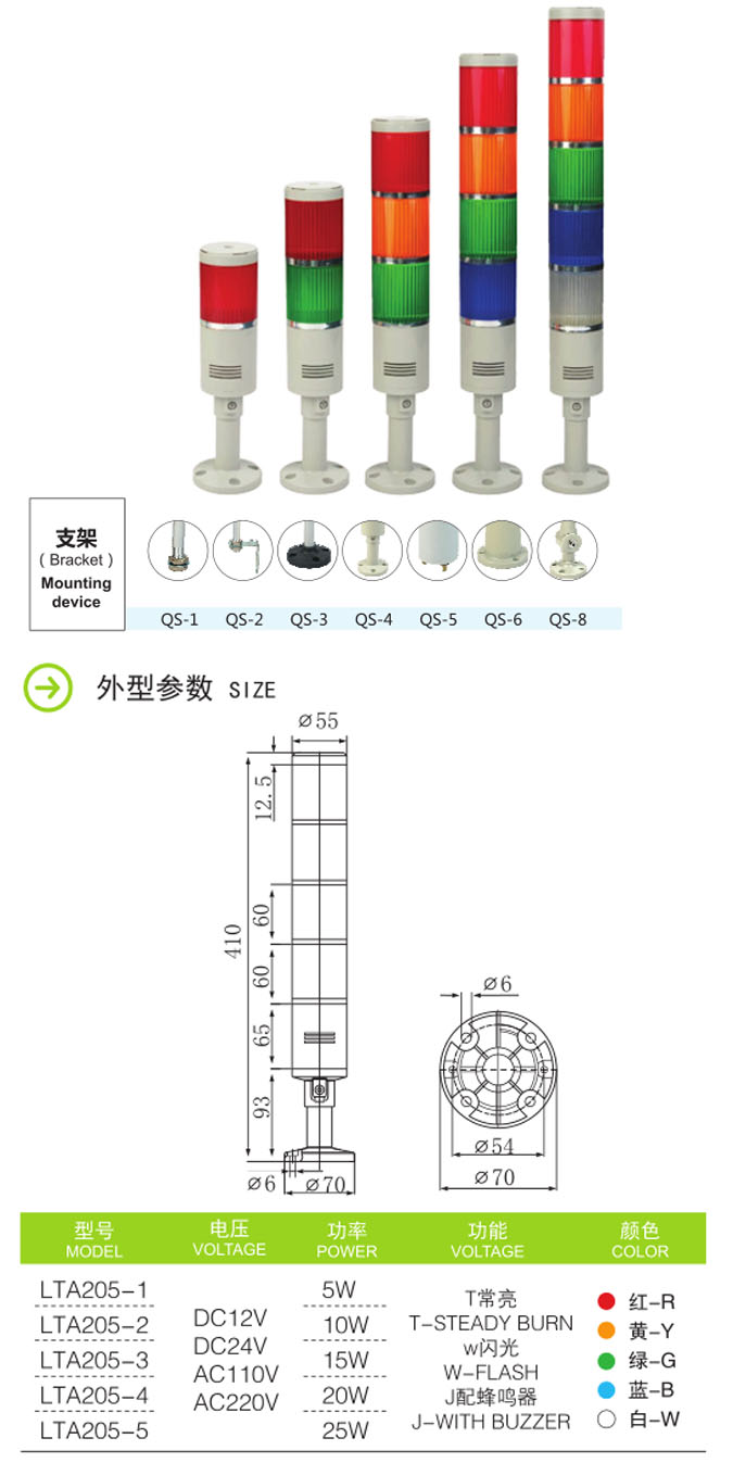 啟晟設(shè)備警示燈LTA205 多層警示燈塔燈